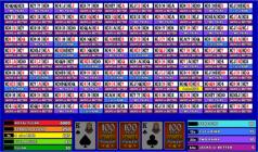 100 hand Power Poker at Wild Jack Casino - click to visit them