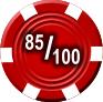 DublinBet Casino and Card Room rated 85% in the latest quarterly CasinoLabRat.com assessments