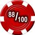 Paddy Power Casino scored 88 out of 100 points for ONLINE CASINO EXCELLENCE!