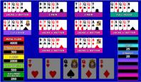 Aces High Vido Poker is new this month at Jackpots in a Flash Casino